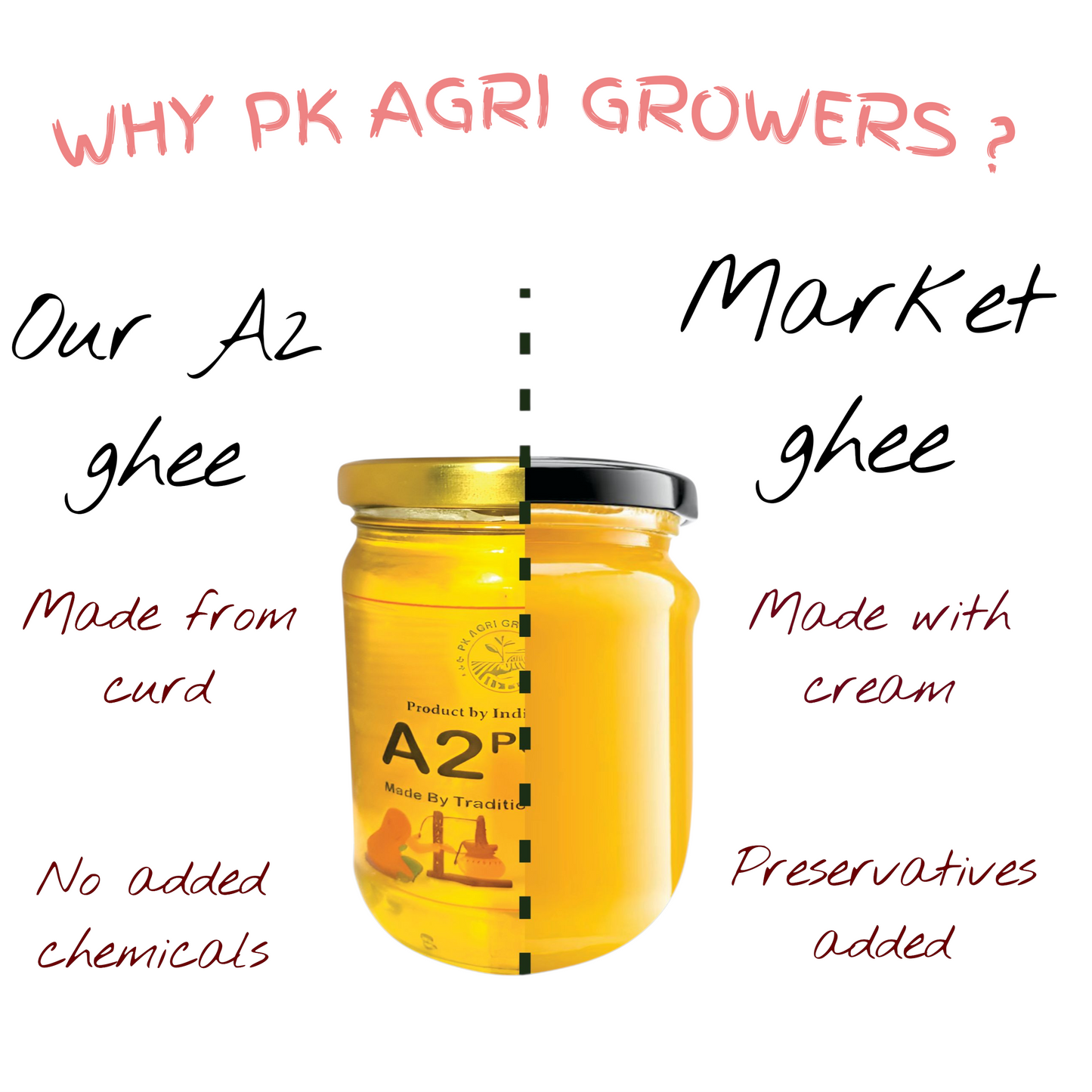 A2 Pure Cow Ghee